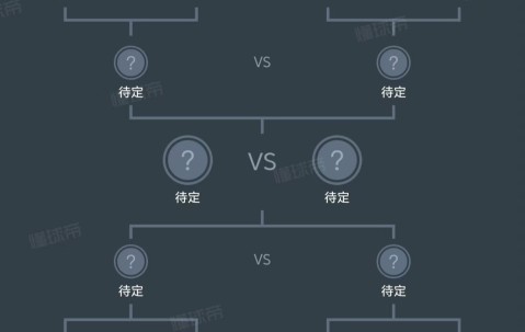 开云体育登录-风云突变阿斯顿维拉转会期外线爆发；德甲版图或变；压力陡增；更衣室氛围转暖